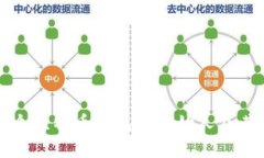 第一个比特币钱包的创始
