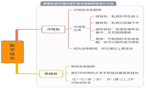揭秘比特币钱包：快速、简单的下载安装指南，开启你的数字资产之旅